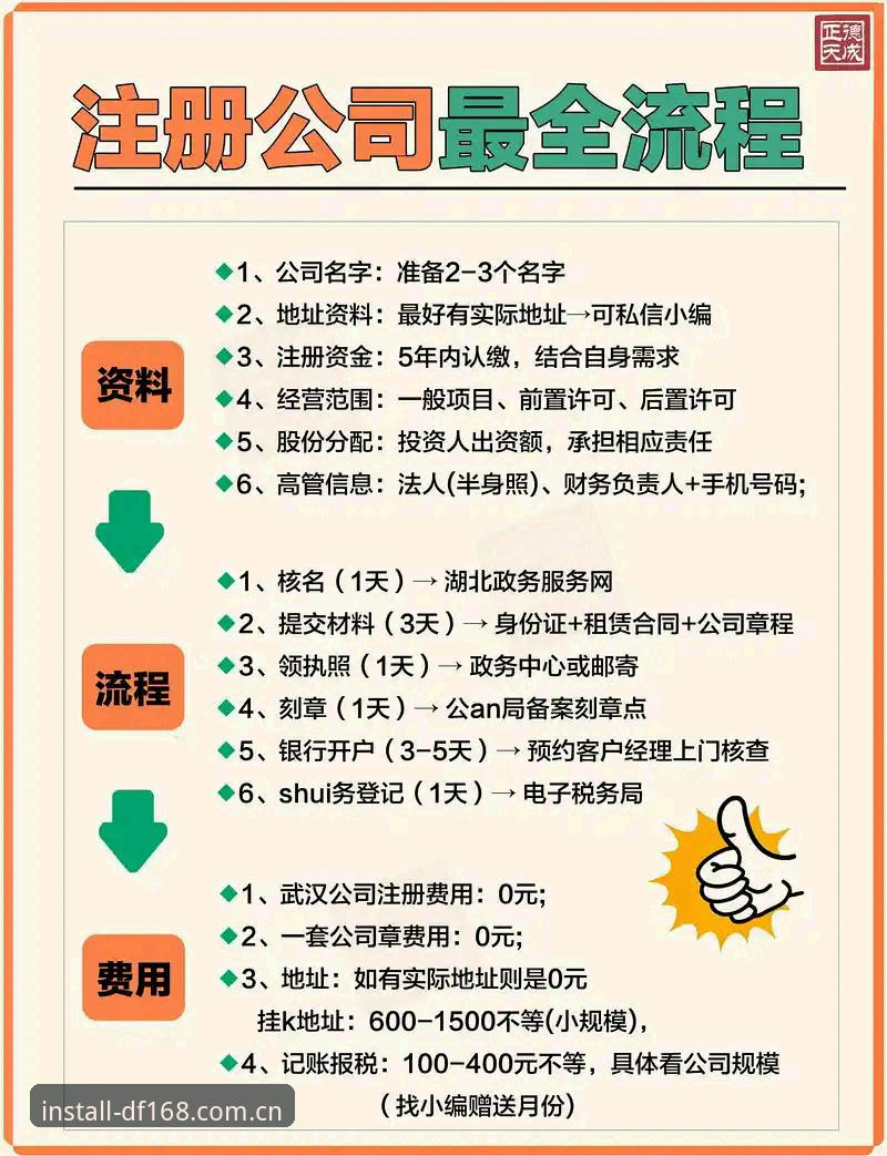 大发168怎么样怎么下载 深度揭秘:大发168平台究竟怎么样?官方下载与注册全流程解析