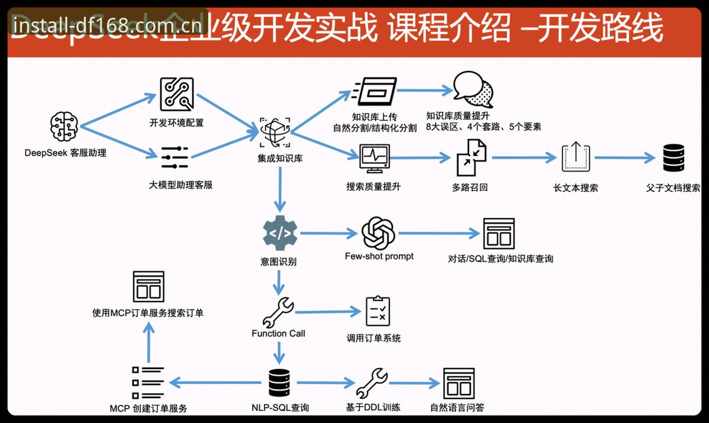 大发168移动下载 5个关键步骤搞定大发168移动下载:从注册到畅玩的完整技术评测